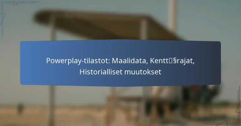Powerplay-tilastot: Maalidata, Kenttärajat, Historialliset muutokset